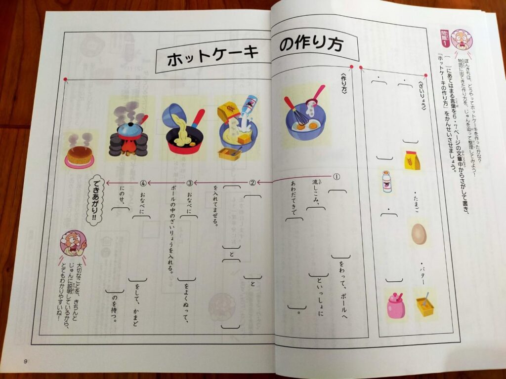 進研ゼミ考える力プラス講座国語